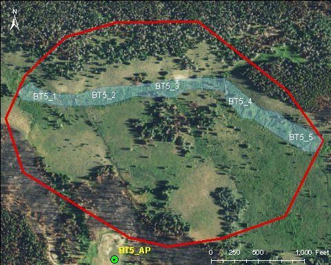 Snider Basin catchment